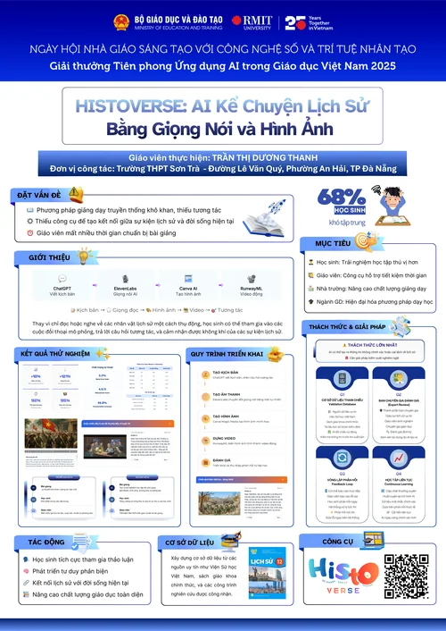HistoVerse AI kể chuyện Lịch sử bằng giọng nói và hình ảnh