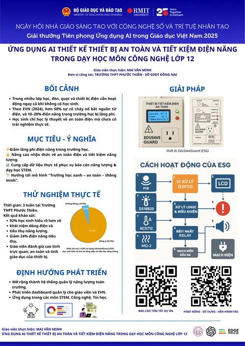 Ứng dụng AI thiết kế thiết bị an toàn và tiết kiệm điện năng trong Dạy học môn Công nghệ lớp 12