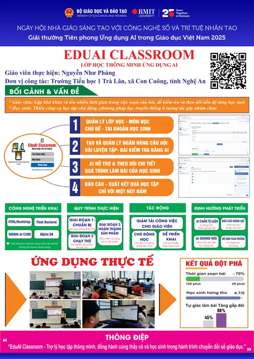 EDUAI CLASSROOM - Lớp học thông minh ứng dụng AI