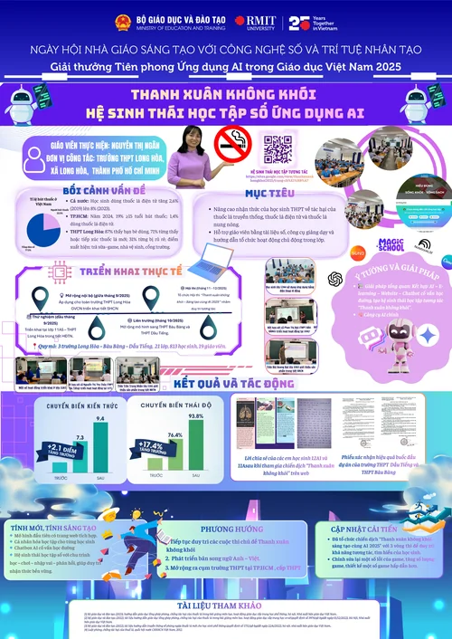 THANH XUÂN KHÔNG KHÓI - HỆ SINH THÁI HỌC TẬP SỐ ỨNG DỤNG AI