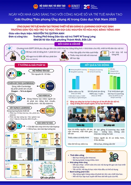 Ứng dụng trí tuệ nhân tạo trong thiết kế bài giảng E-Learning giúp học sinh trường Dân tộc nội trú tự học danh pháp các chất hóa học bằng tiếng Anh