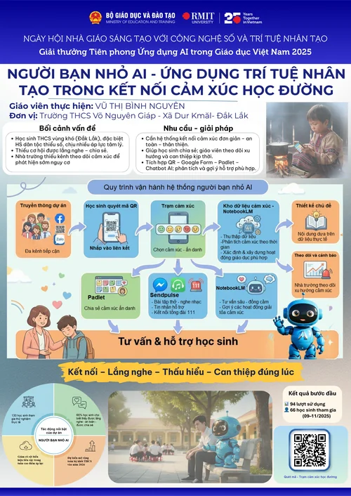 NGƯỜI BẠN NHỎ AI - ỨNG DỤNG TRÍ TUỆ NHÂN TẠO TRONG KẾT NỐI CẢM XÚC HỌC ĐƯỜNG